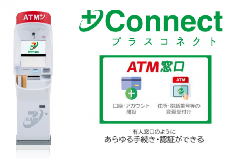 豊田信用金庫と＋Connect（プラスコネクト）「Ａutf-8