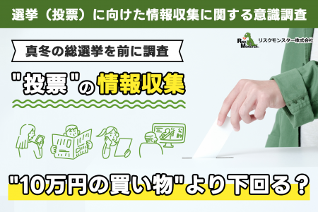 真冬の総選挙を前に調査 / 投票判断の情報収集、”1 真冬の総選挙を前に調査 / 投票判断の情報収集、”1