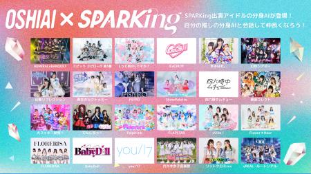 「OSHIAI」SPARKingコラボ第2弾始動！新たに24組のア