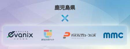 統合型校務支援システム〈evanix〉、鹿児島県の小中学