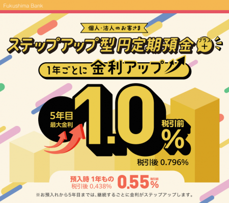 【福島銀行】ステップアップ型円定期預金プラスの取扱