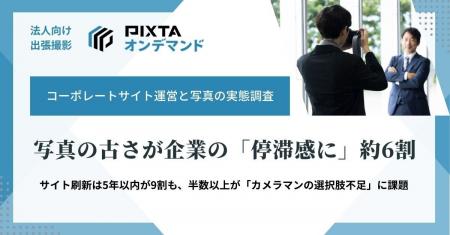 写真の古さが企業の「停滞感につながる」約6割サイト 写真の古さが企業の「停滞感につながる」約6割サイト
