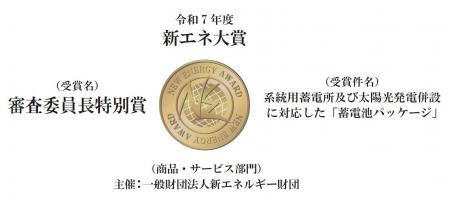 【ダイヘン】「蓄電池パッケージ」が令和7年度新エネ