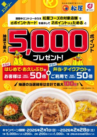松屋フーズにおいて「抽選でdポイント最大5,000ポイン