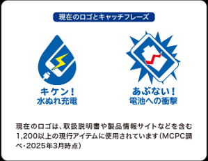 スマートフォンやモバイルバッテリーなどのモバイル機