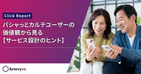 ヘルスケアアプリ「パシャっとカルテ」ユーザー304名 ヘルスケアアプリ「パシャっとカルテ」ユーザー304名