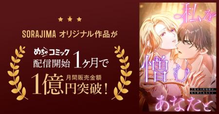 SORAJIMAオリジナル作品『5度目の政略婚は、私を憎む