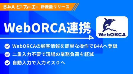 自由診療クリニック特化型のDXツール『B4A（ビーフォ