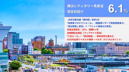 新ファンド公開！『らくたま36号（横浜シティタワー馬