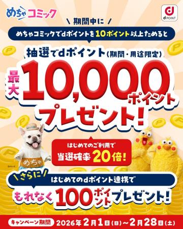 めちゃコミックにおいて「抽選で最大 10,000ポイント+