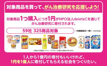 買い物で応援 ～みんなの力でがんを治せる病気に～「d