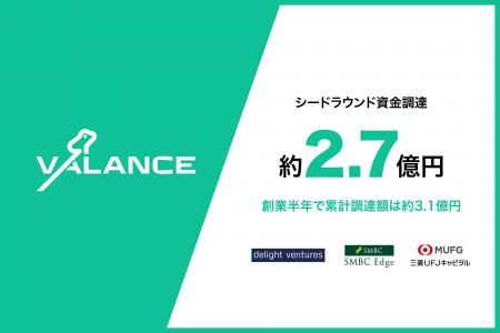 AI駆動型Headless SCMを提供するVALANCE株式会社、シ