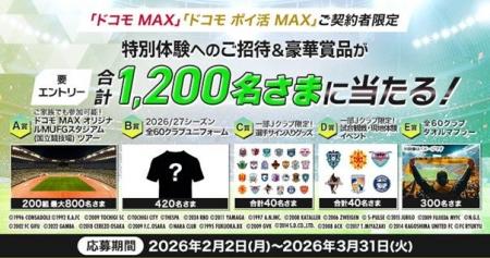 「ドコモ MAX」「ドコモ ポイ活 MAX」をご契約のお客