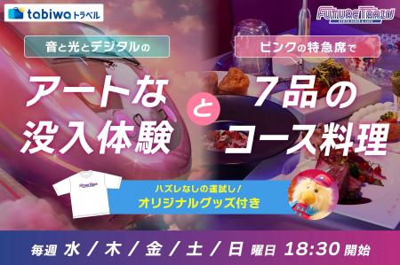 【ハズレなしの運試し！時空を旅する未来列車型エンタ