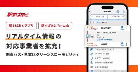 「駅すぱあとアプリ」が関東バスと杉並区グリーンスロ
