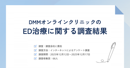 DMMオンラインクリニックのED治療に関するアンケート