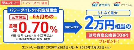 円定期預金で暗号資産交換券プレゼントキャンペーンを
