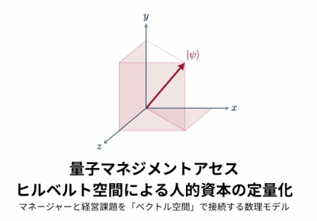 コンサル・会計事務所・社労士向け新ソリューション。 コンサル・会計事務所・社労士向け新ソリューション。