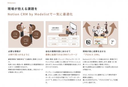 【Notion AI活用を前提としたパッケージに刷新】Model