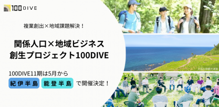 文化と歴史を未来へ。地域に飛び込み、ローカルビジネ