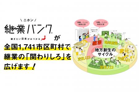 ニホン継業バンクが全国展開。「継げないけれど、応援