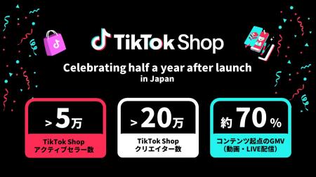 TikTok Shop、日本での提供開始から半年が経過。流通