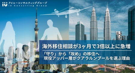 【海外移住動向レポート】相談件数が3.3倍に急増、約8