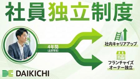「迷い」の多い20代に、10年後も生き残る「確実」なキ