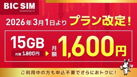 【BIC SIM】3月1日より「ギガプラン」15ギガプランの 【BIC SIM】3月1日より「ギガプラン」15ギガプランの