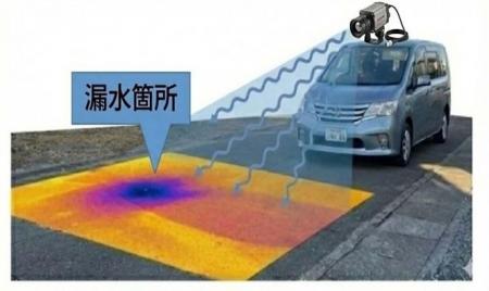 【愛知県豊田市】車載用赤外線センサーを活用して水道