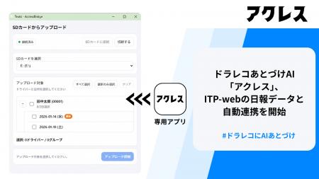 ドラレコあとづけAI「アクレス」、ITP-webの日報デー