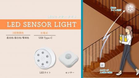 センサー別置ライトセットを発売