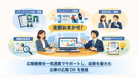 広報のメディアリレーション業務を一気通貫で対応 業 広報のメディアリレーション業務を一気通貫で対応 業