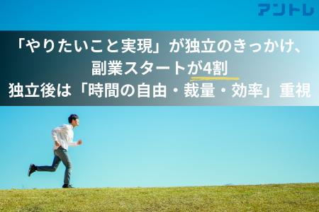 【アントレ調査レポート】「やりたいこと実現」が独立 【アントレ調査レポート】「やりたいこと実現」が独立