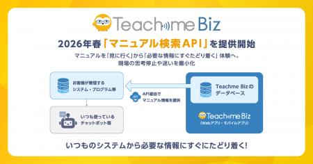 Teachme Biz、「マニュアル検索API」を2026年春より提 Teachme Biz、「マニュアル検索API」を2026年春より提