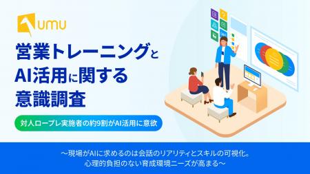【営業トレーニング実態調査】対人ロープレ実施者の約