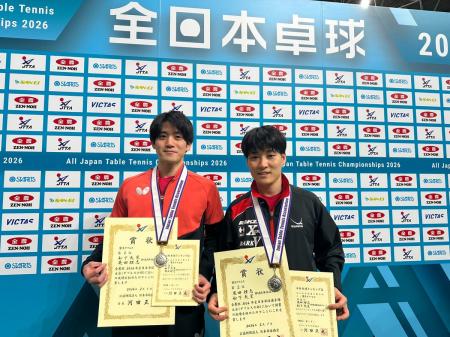 日の出医療福祉グループ実業団卓球チーム、全日本卓球 日の出医療福祉グループ実業団卓球チーム、全日本卓球