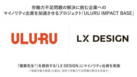 うるる、「ULURU IMPACT BASE」を通じて、学校と複業 うるる、「ULURU IMPACT BASE」を通じて、学校と複業