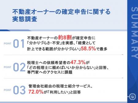 「経費の線引きが分からない」「誰に聞けばいいのかわ