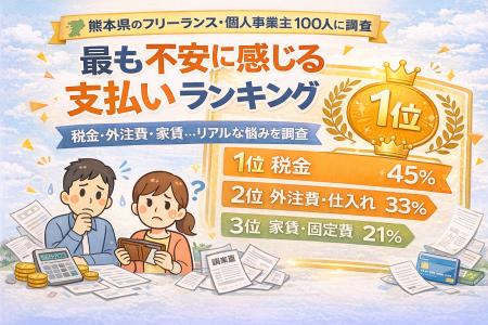 【熊本県調査】フリーランス・個人事業主100人に聞い