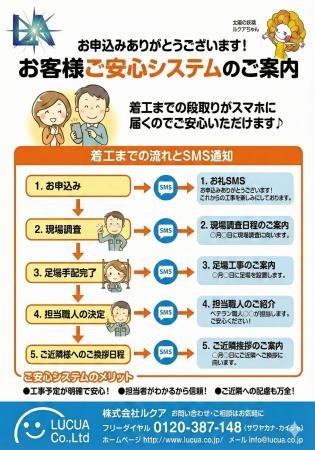【感動企業 株式会社ルクア】外壁塗装の「見えない不 【感動企業 株式会社ルクア】外壁塗装の「見えない不