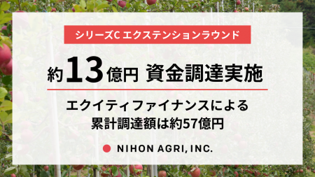 日本農業、13億円の資金調達を実施。エクイティファイ
