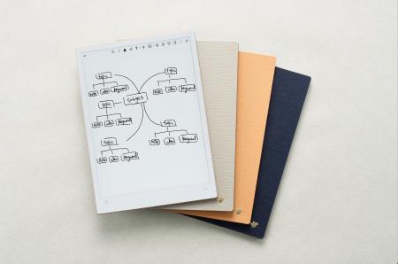 次世代電子ノート「ANIOTE 2」が大型アップデート!待 次世代電子ノート「ANIOTE 2」が大型アップデート!待