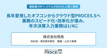 株式会社飛鳥、オフコンからクラウド移行で決算業務は