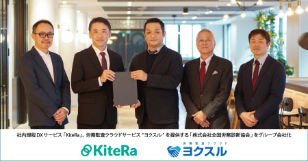 社内規程DXサービス「KiteRa」、労務監査クラウドサー