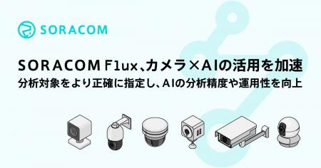 SORACOM Flux、カメラ×AIの活用を加速分析対象をより SORACOM Flux、カメラ×AIの活用を加速分析対象をより