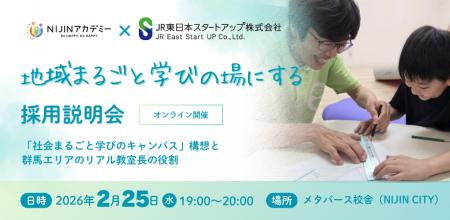 みなかみを起点に、駅と地域を「学びのキャンパス」へ
