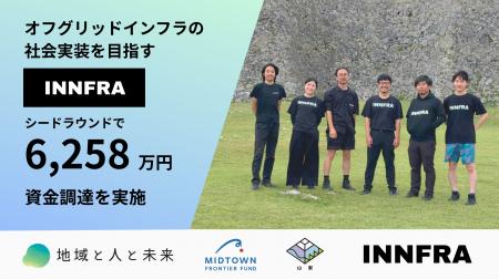 上下水道や送電線に依存しないオフグリッドインフラの