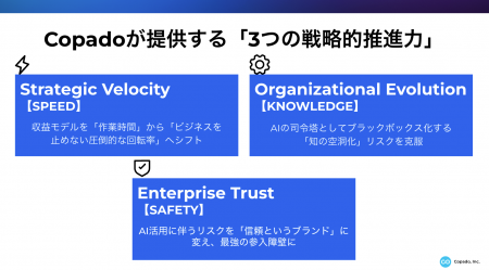 収益モデルを「工数（人月）」から「成果（アウトカム