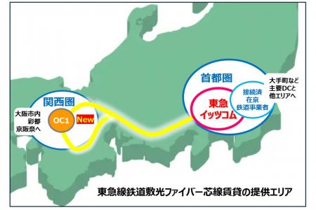 イッツコムが運営する東急線鉄道敷光ファイバー芯線賃